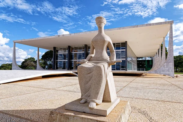 brazilian supreme court